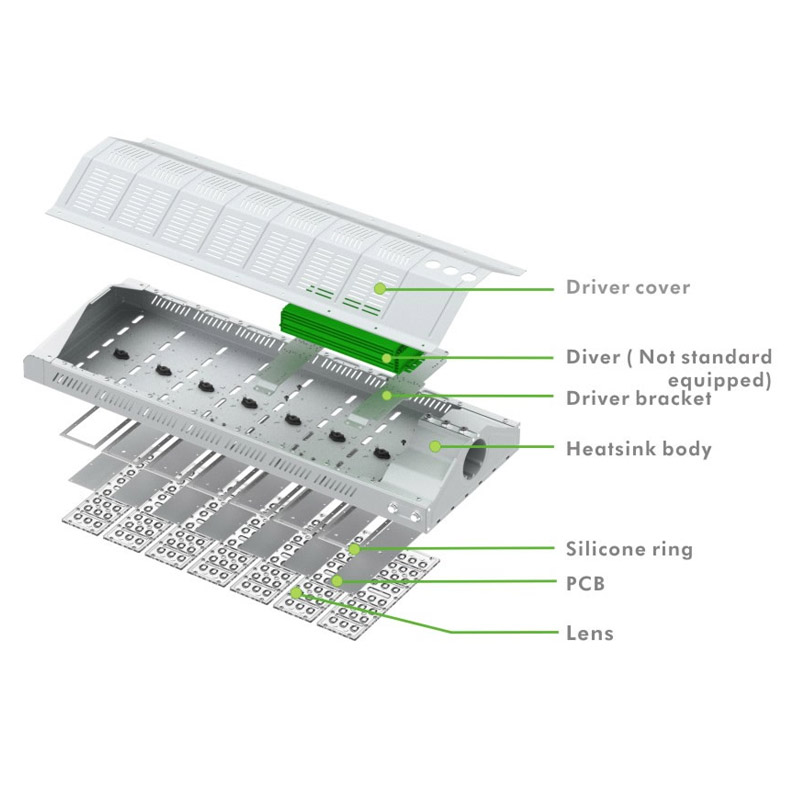 AC85-265V LED Street Lights - Super Bright Outdoor lighting Waterproof IP67 LED Streetlight - Warranty 5 years - High CRI 85 LEDs AC85-265V LED Street Lights - Super Bright Outdoor lighting Waterproof IP67 LED Streetlight - Warranty 5 years - High CRI 85 LEDs